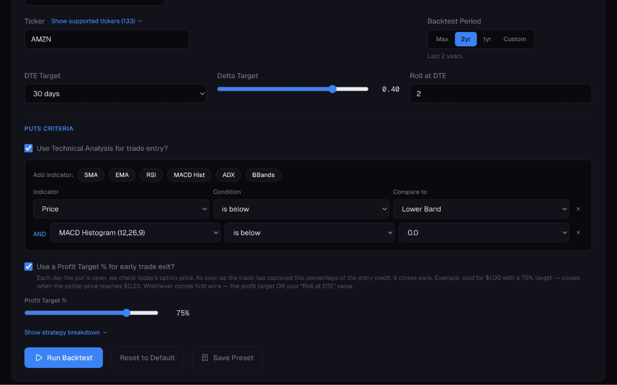 Cash-Secured Puts backtest screenshot