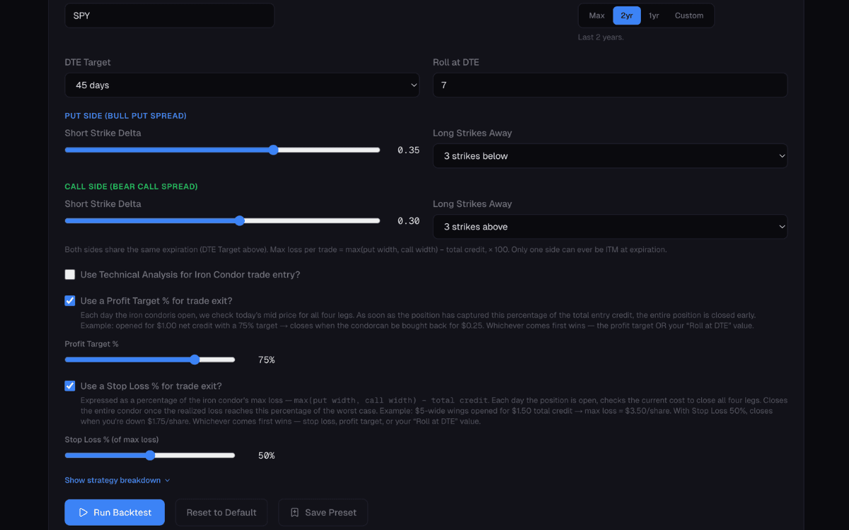 Short Iron Condors backtest screenshot