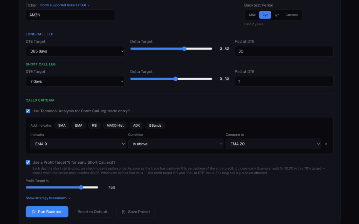 Poor Man's Covered Call backtest screenshot